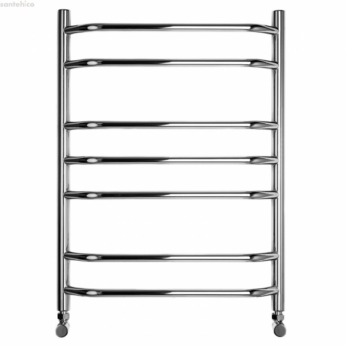 Кому варто звернути увагу на водяні рушникосушки